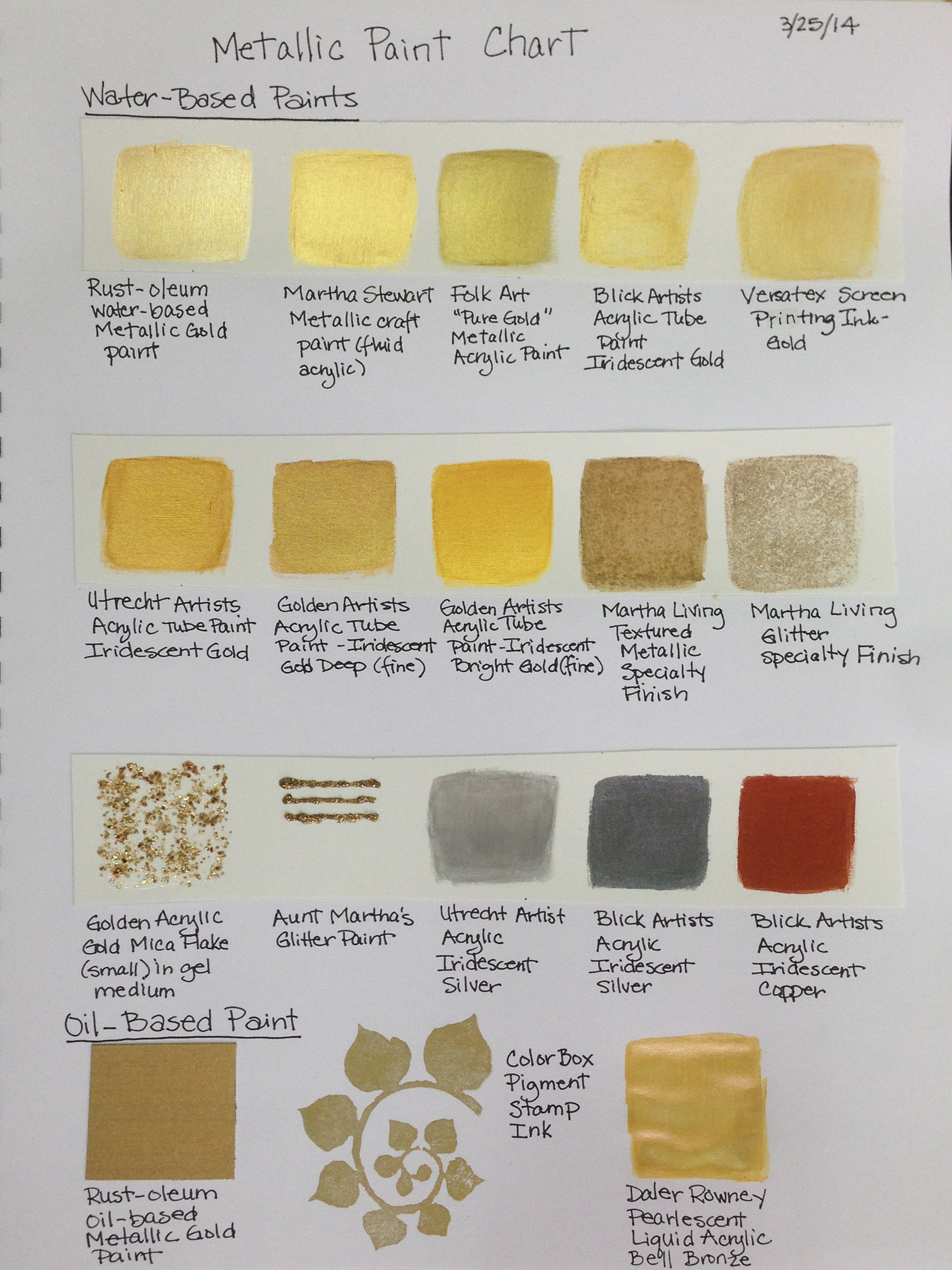 Golden Acrylics Color Chart